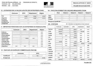Fiscalité directe locale de 2018 -2/2