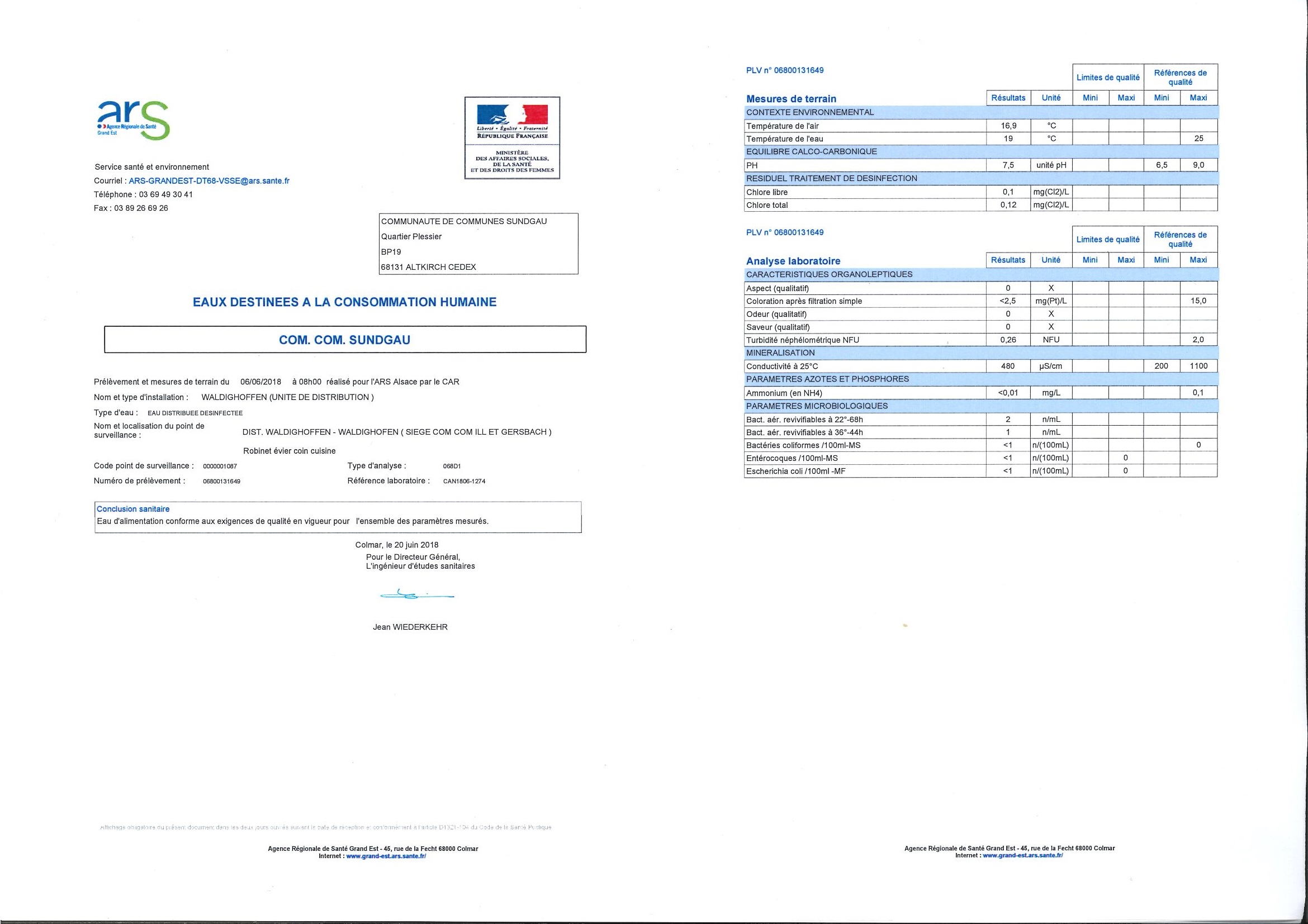 Rapport d'analyse d'eau potable