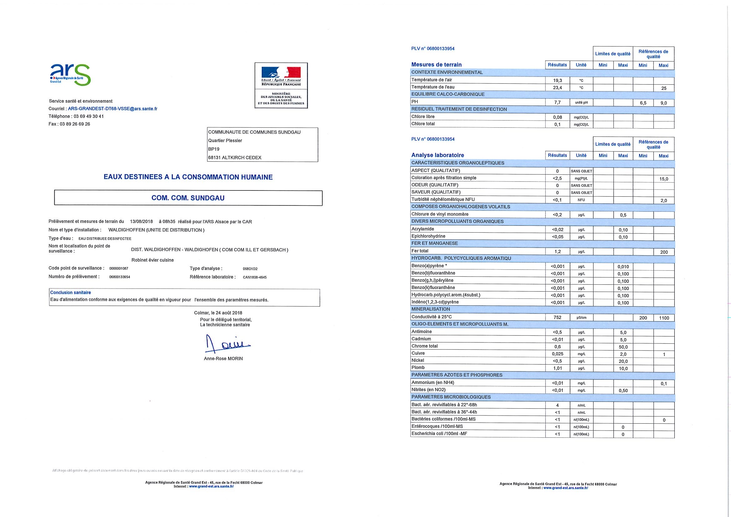 Rapports d'analyse d'eau potable