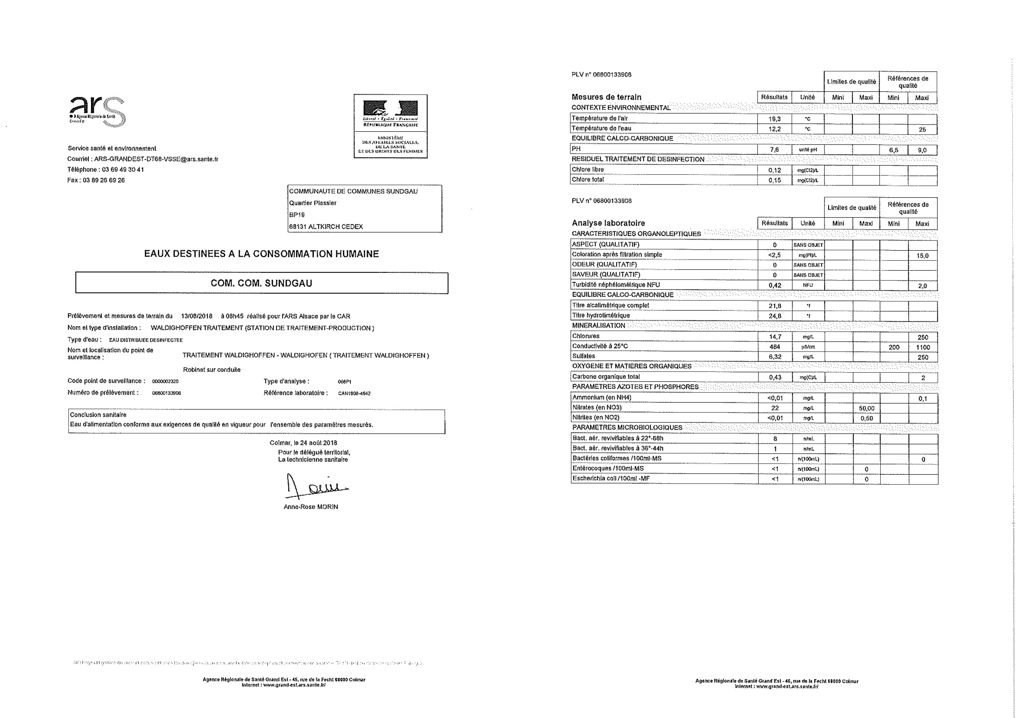 Rapports d'analyse d'eau potable