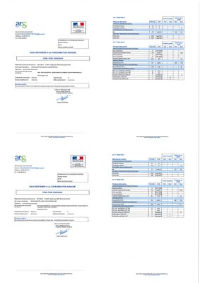 Rapports d'analyse d'eau potable