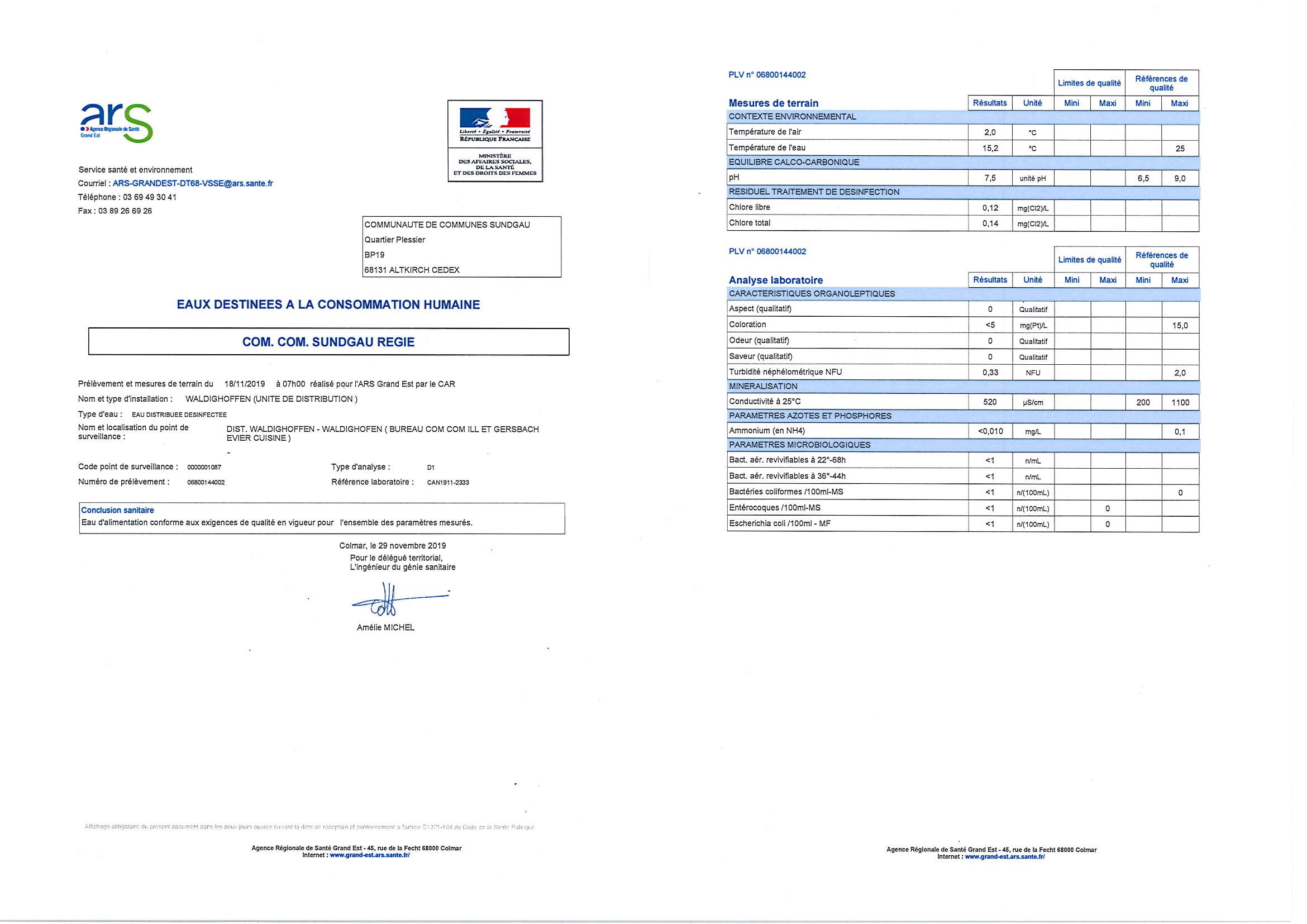 Rapport d'analyse d'eau potable 