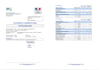 Rapport d'analyse d'eau potable 