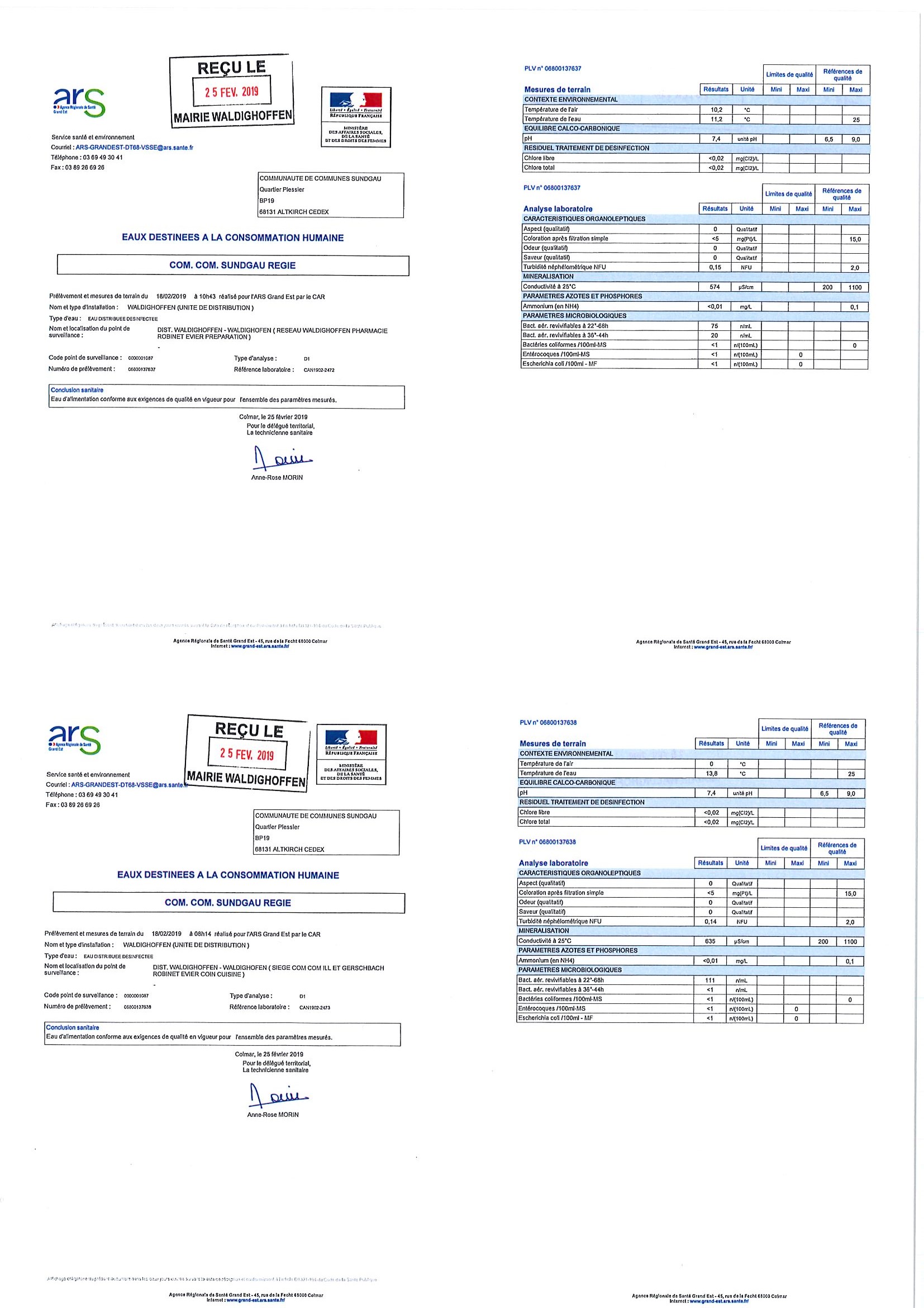 Rapports d'analyse d'eau potable