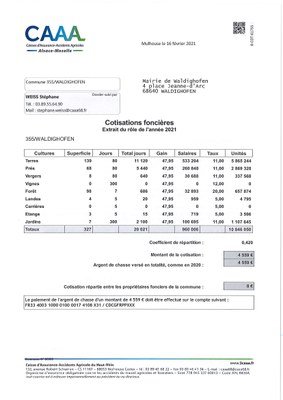 Cotisations foncières 2021