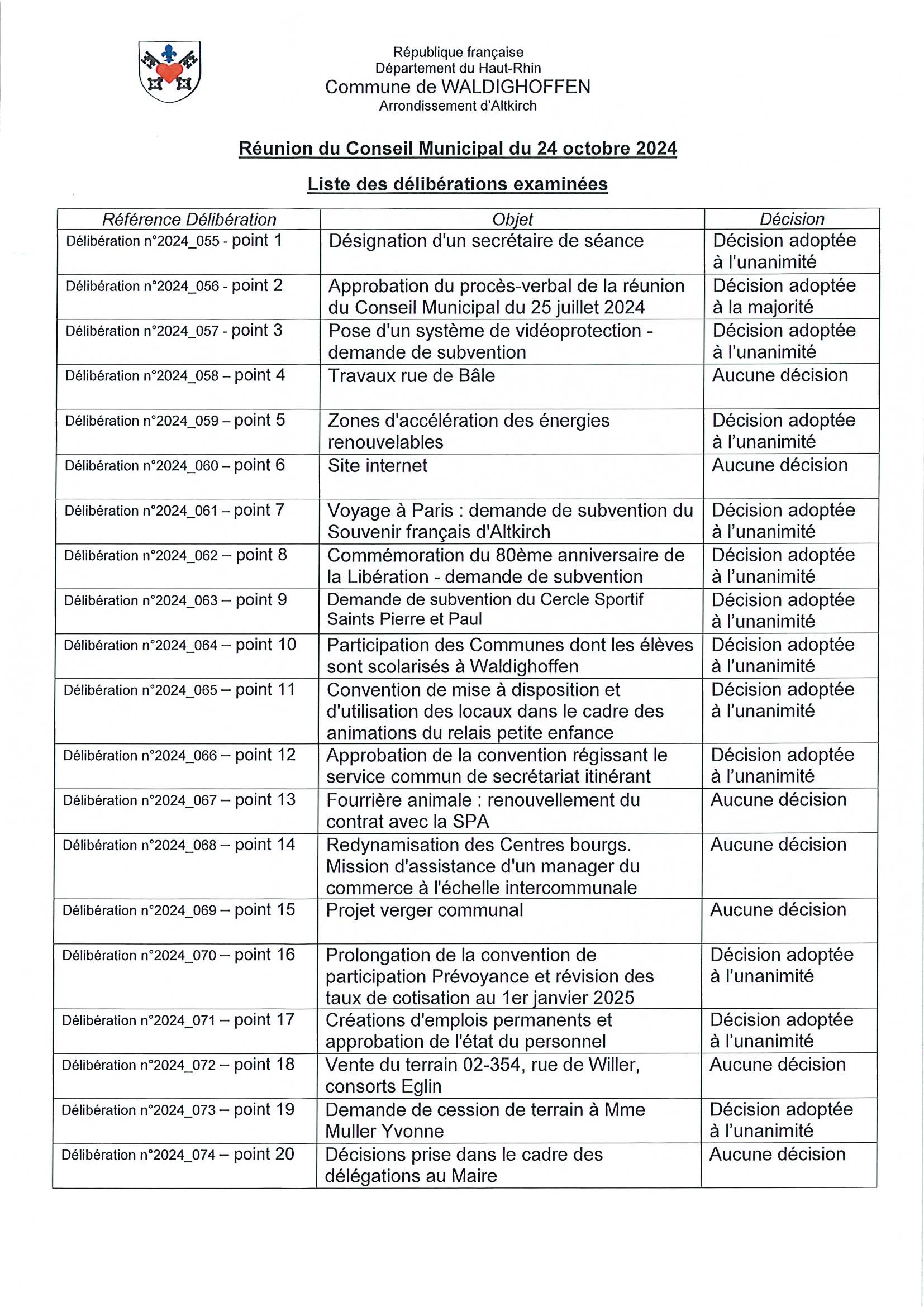 Délibérations de la réunion du conseil municipal du 24/10/2024 - page 1