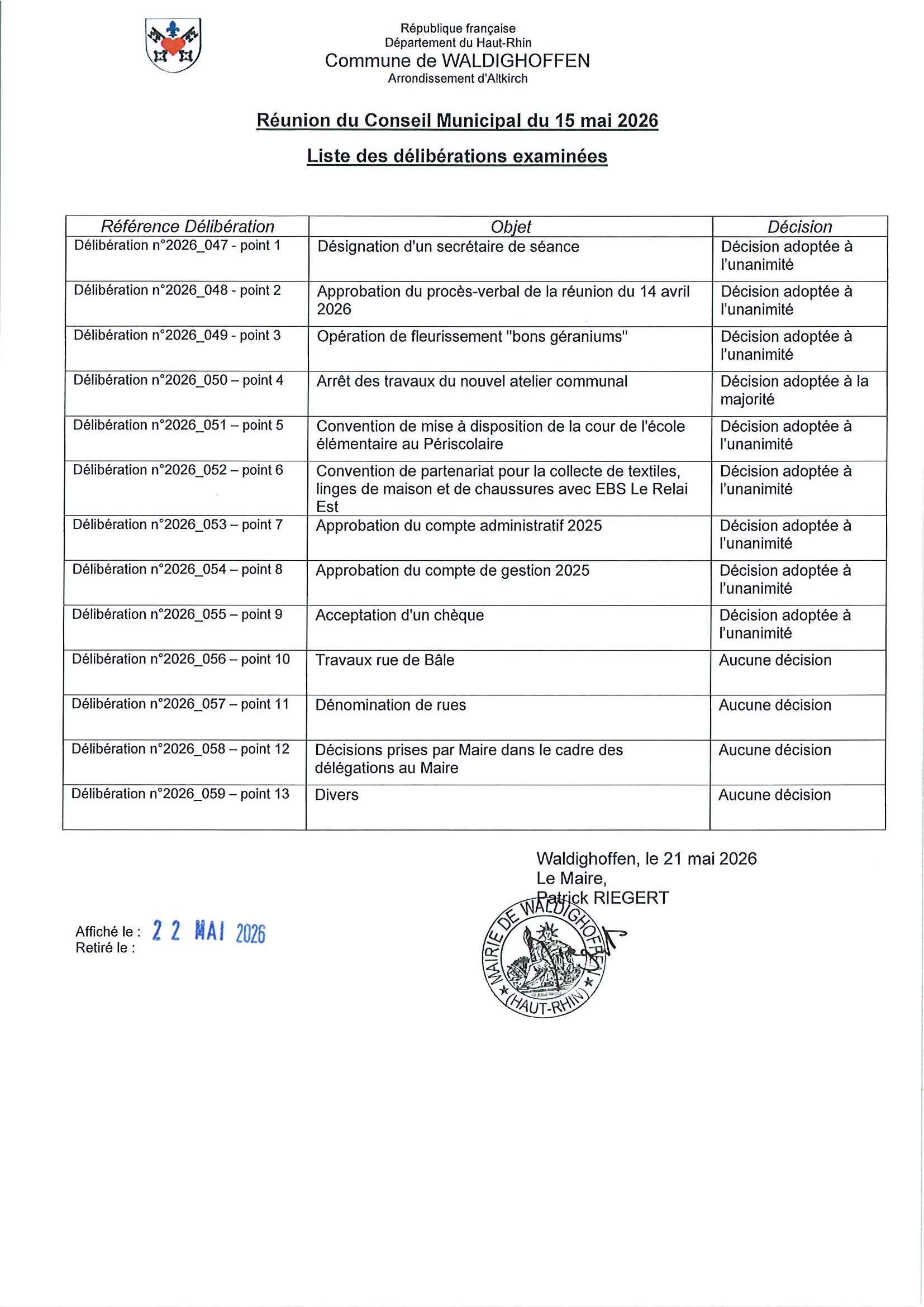 Délibérations examinées le 15/05/2026