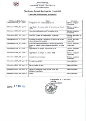Délibérations examinées le 15/05/2026