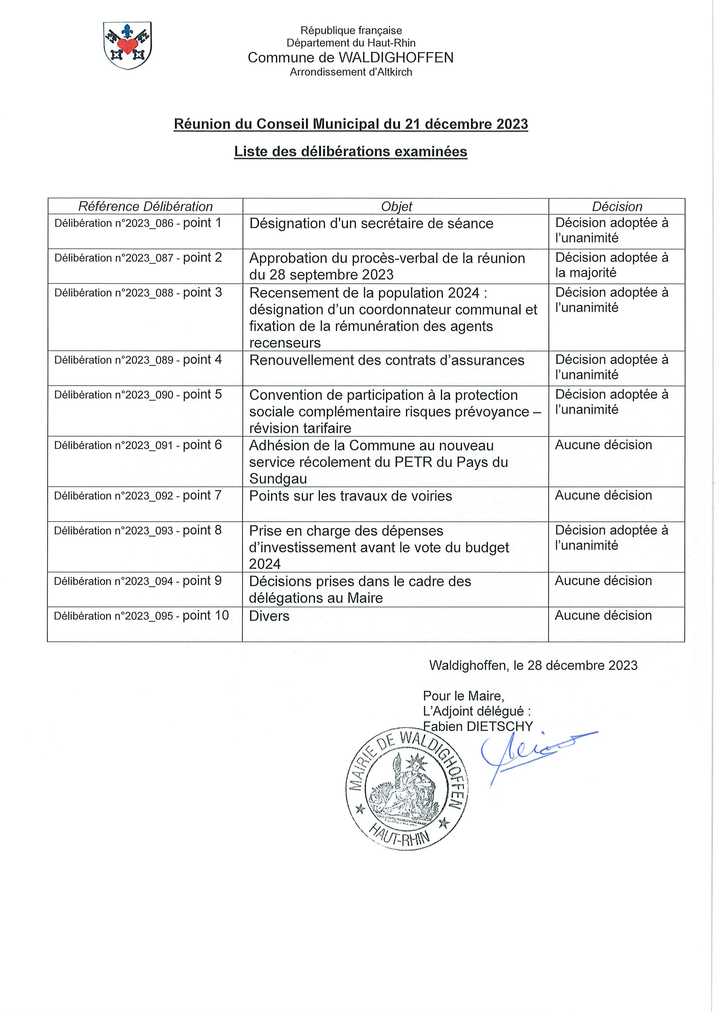 Liste des délibérations de la réunion du 21/12/2023