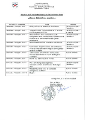Liste des délibérations de la réunion du 21/12/2023