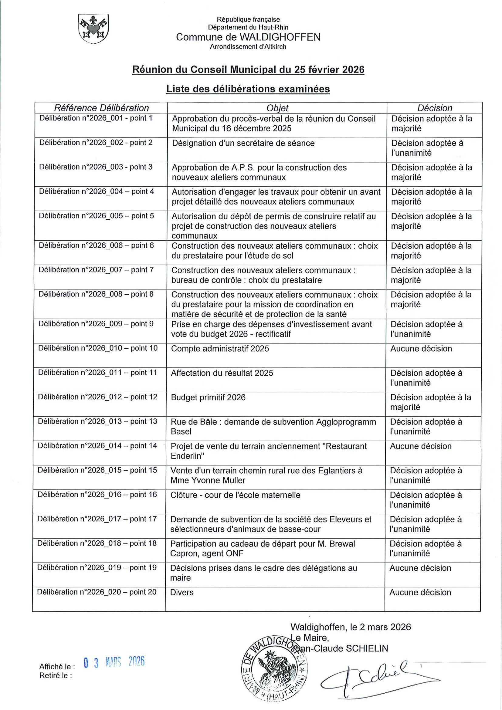 Liste des délibérations de la réunion du conseil municipal du 25/02/2026