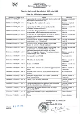 Liste des délibérations de la réunion du conseil municipal du 25/02/2026