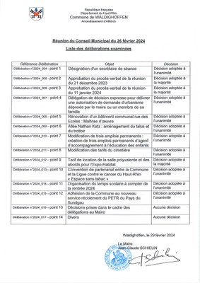 Liste des délibérations de la réunion du conseil municipal du 26.02.2024