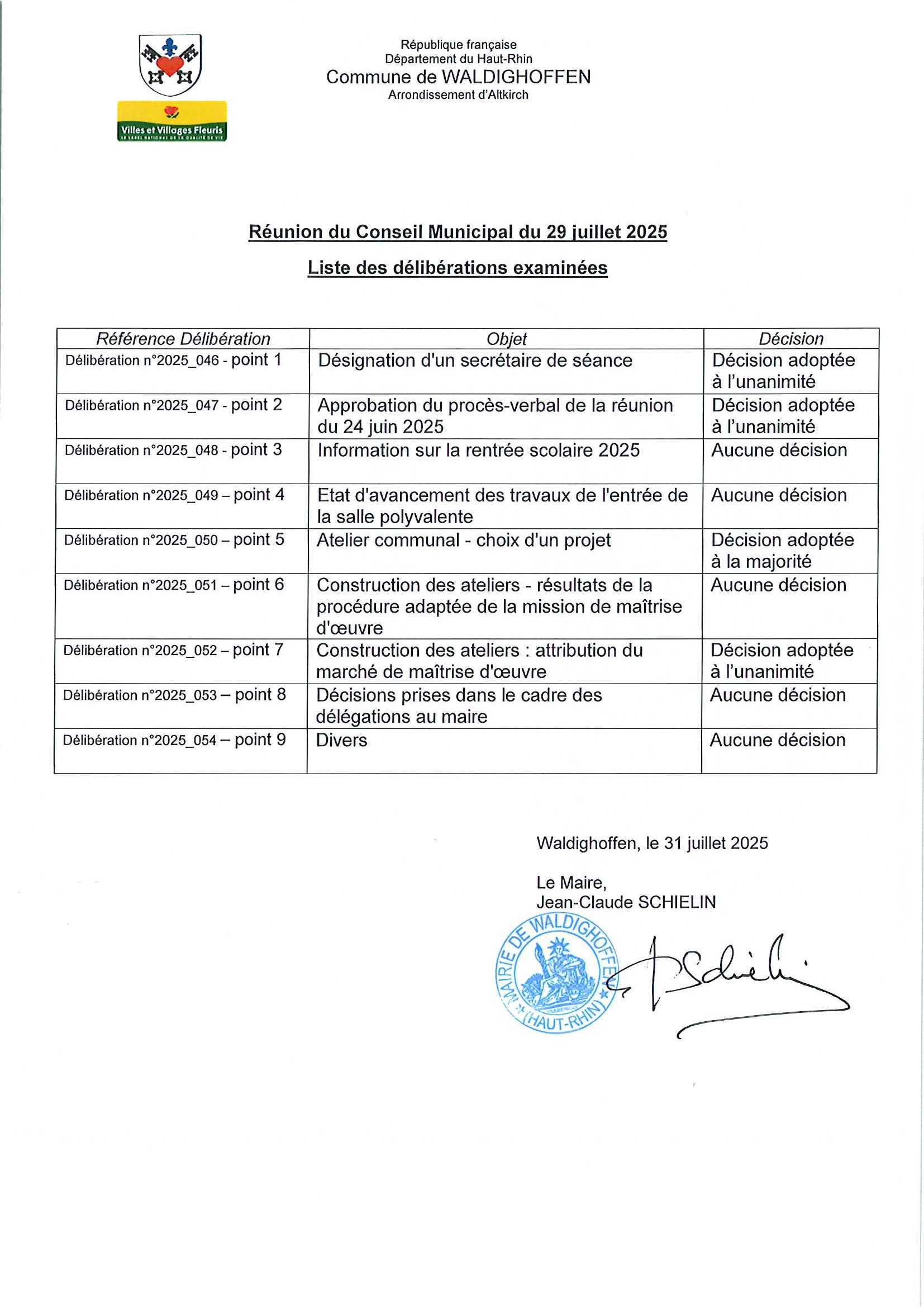 Liste des délibérations du 29 juillet 2025