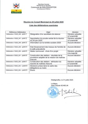Liste des délibérations du 29 juillet 2025