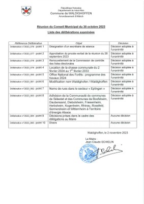 Liste des délibérations du 30/10/2023