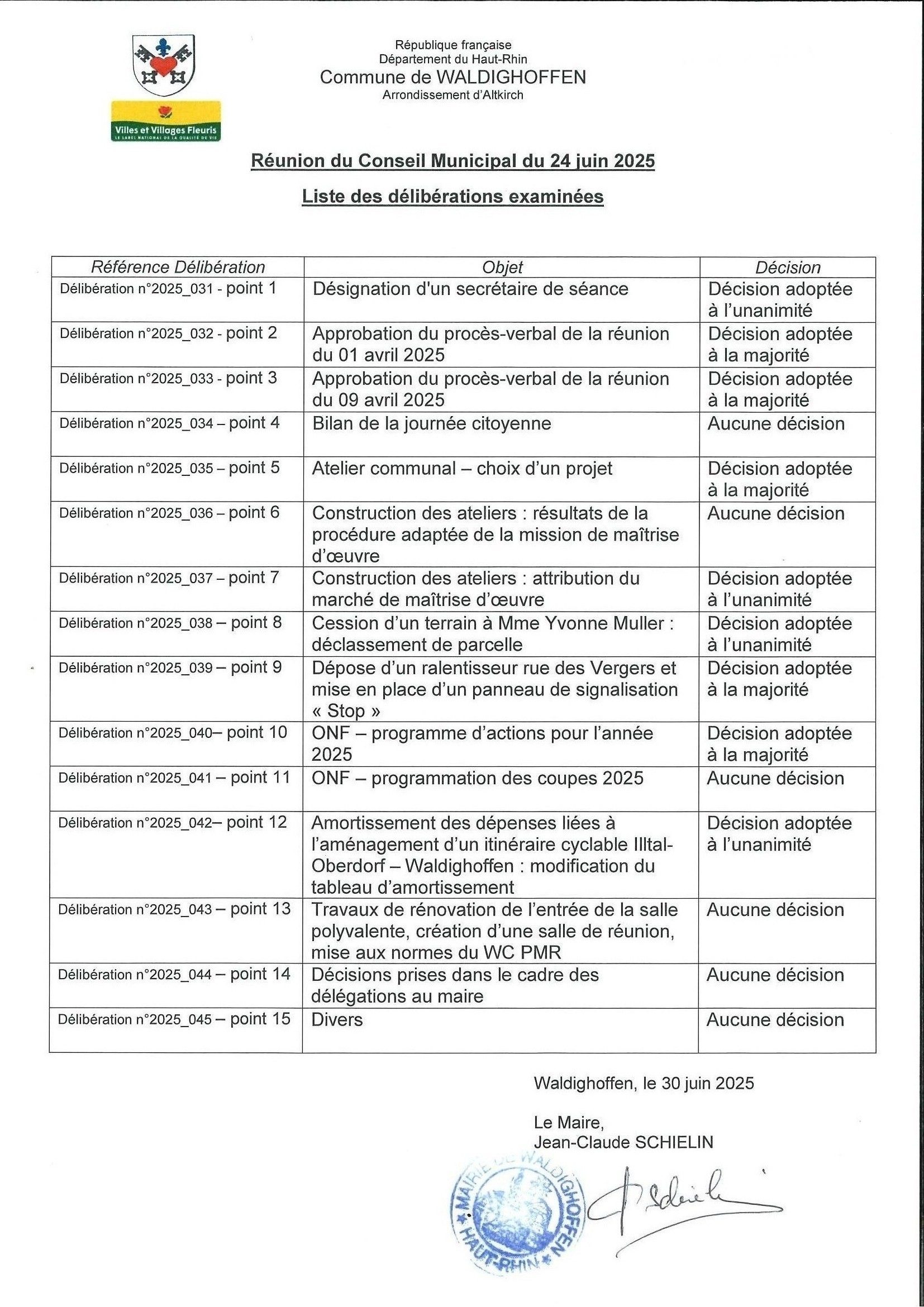Liste des délibérations examinées par le conseil municipal le 24/06/2025