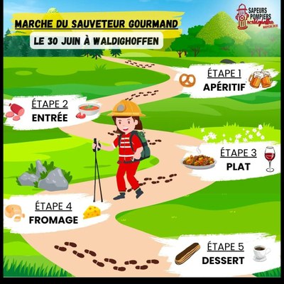 Marche du sauveteur gourmand 2024