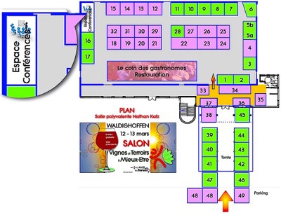 Emplacement Espace Conférences