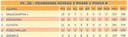 Classement poussines 1.