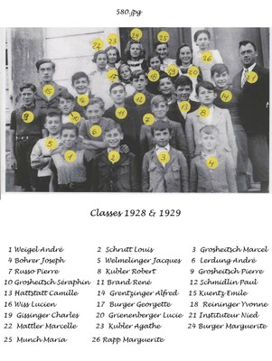 Photo de classe d'enfants de Waldighoffen pendant la guerre