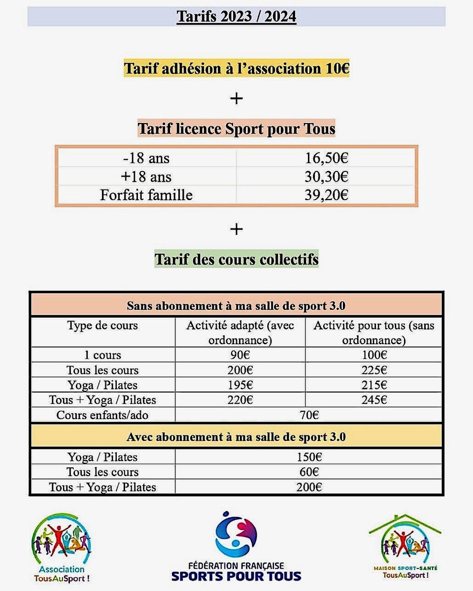 Tarifs cours collectifs Association Tous au Sport