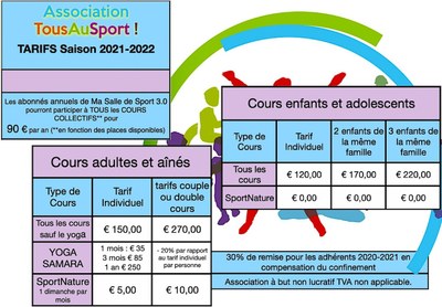 Tarifs des cours collectifs 2021-22 Ass Tous au Sport