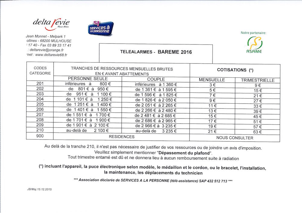 Delta Revie barème téléalarme 2016