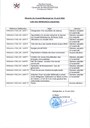 Liste des délibérations du conseil municipal du 12/04/2024