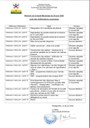 Liste des délibérations examinées par le conseil municipal le 24/06/2025